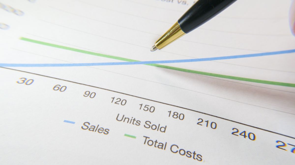 Business cost analysis